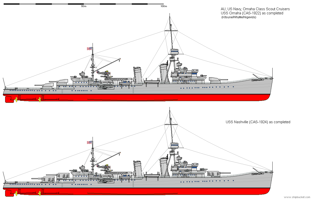 CAS Omaha 1922 CAS Omaha 1922